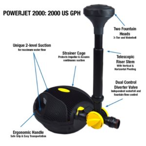 Laguna Powerjet Pump Diagram