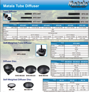 Matala Tube Diffuser Brochure