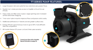 Atlantic TT Series Pump Features