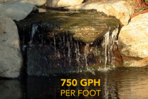 pump size example waterfall