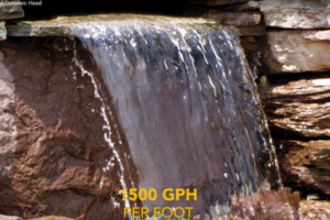 pump size example waterfall 2