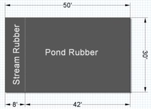 rubber dimensions