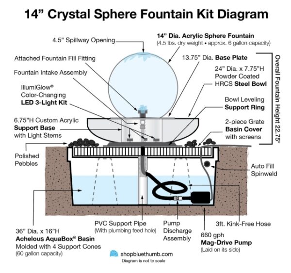Crystal Sphere Fountain 14 inch diagram